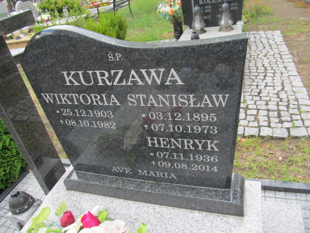 Wiktoria Kurzawa 1903 Goleniów - Grobonet - Wyszukiwarka osób pochowanych