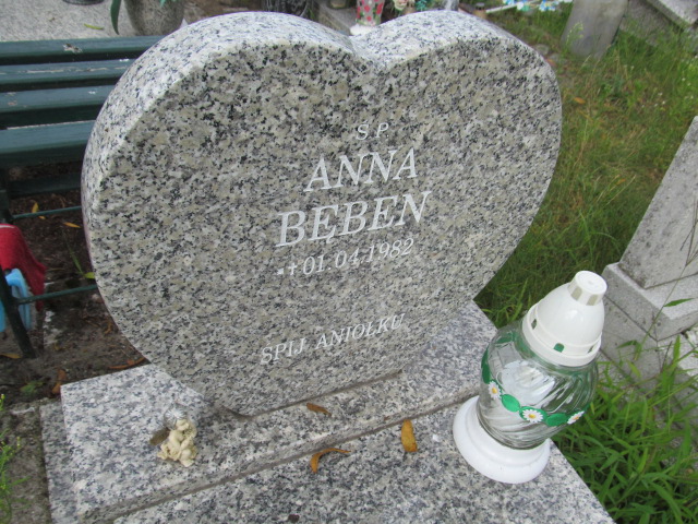 Anna Bęben 1982 Goleniów - Grobonet - Wyszukiwarka osób pochowanych