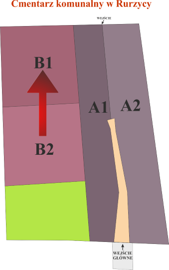Brak mapy sektorowej