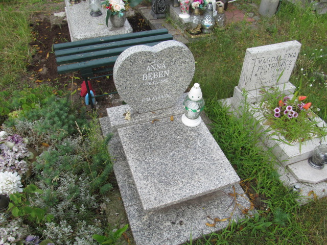 Grób Anna Bęben